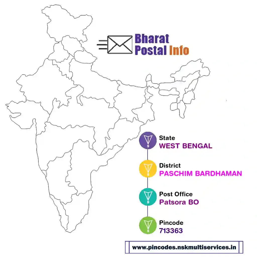 west bengal-paschim bardhaman-patsora bo-713363